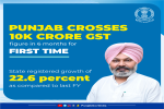 For the first time, Punjab crosses 10K crore GST collection in 6 months : Cheema